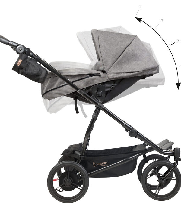 Gondola plus do Duet 3 Mountain Buggy - obrazek 45