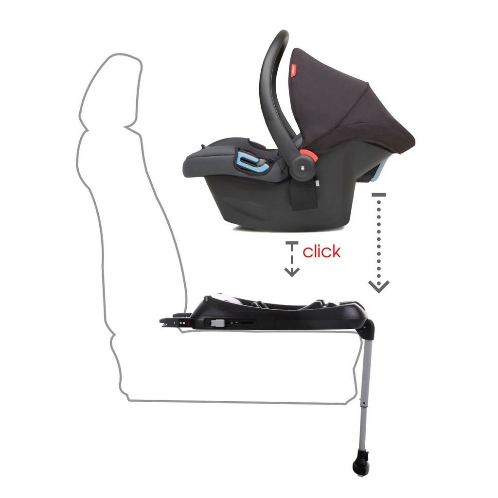 EverBaby – wózki phil&teds, JOOLZ, mountain buggy
