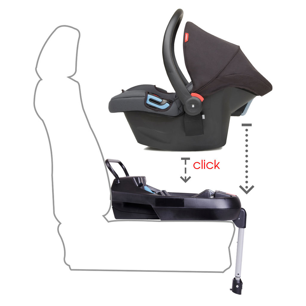 EverBaby – wózki phil&teds, JOOLZ, mountain buggy
